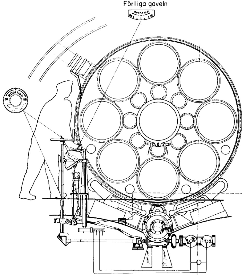 Swedish A11 submarine program- Covert Shores