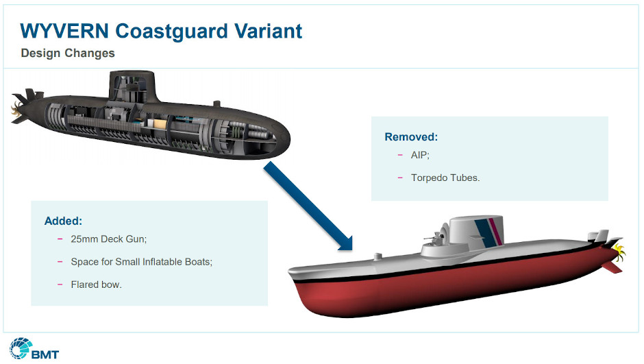 Narco-Submarine Found In Colombian Jungle