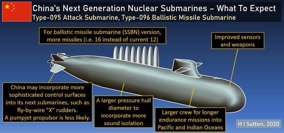 China Type-095 Tang Class Submarine - Covert shores