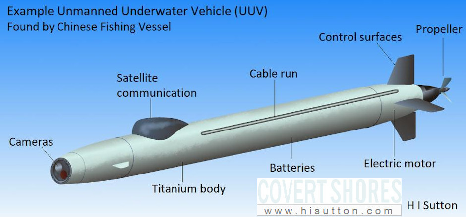 UUV found in China, 2012