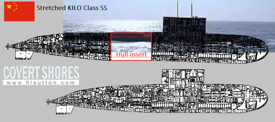 China Stretched KILO class submarine - Covert shores