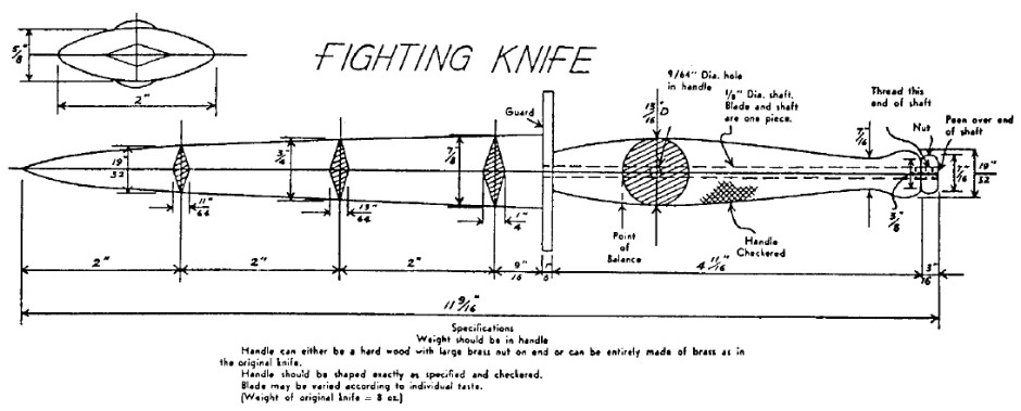 USASOC dagger