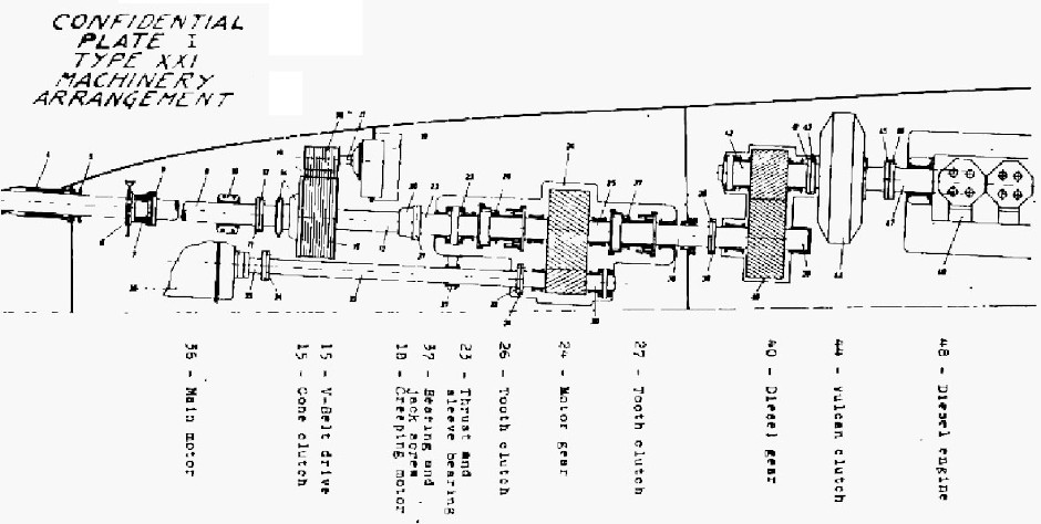 Gernan Type-XXI 'Elektroboote' submarine of WW2