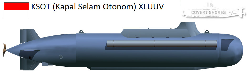 KSOT (Kapal Selam Otonom) underwater drone