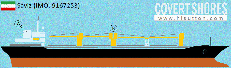 Iranian Covert Operations ship Saviz - Covert Shores