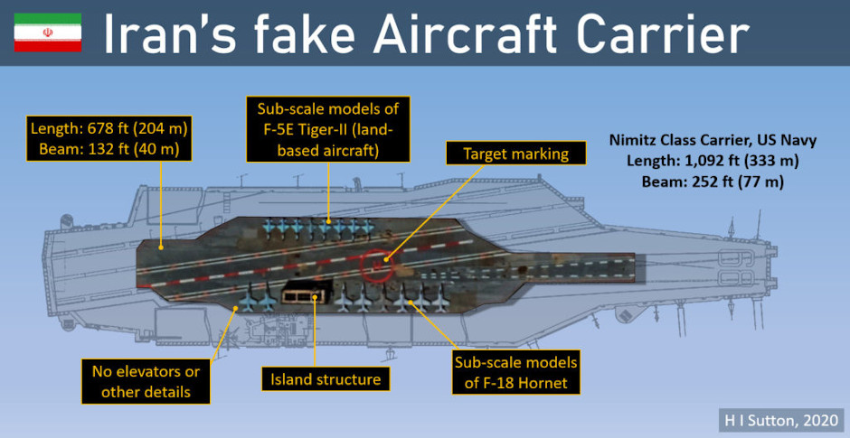 Wreck of Iran's Fake Aircraft Carrier