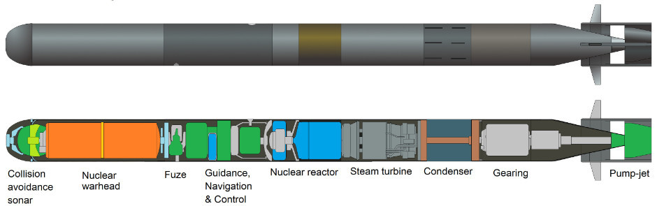 Status-6 (Статус-6) KANYON mega-torpedo