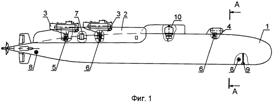 Unbuilt Russian rescue submarine to replace INDIA Class - Covert Shores