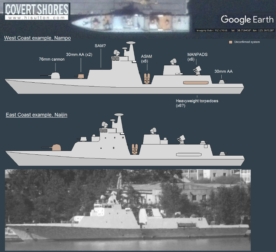 North Korean Navy's submarine capabilities