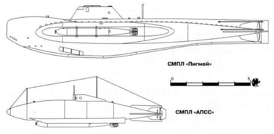 Stalin's Robot submarines