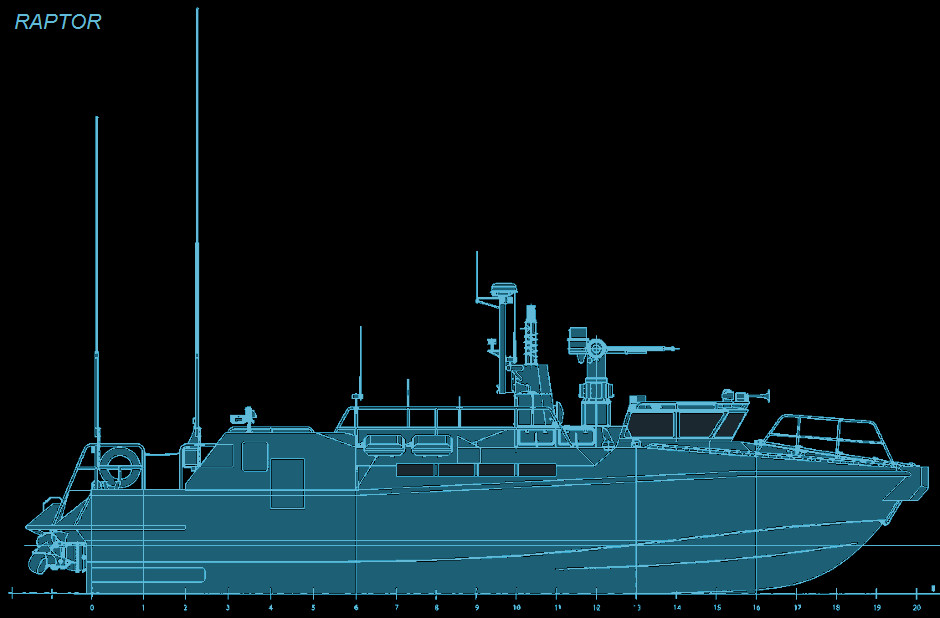 Russian RAPTOR Assault Boats head to Syria