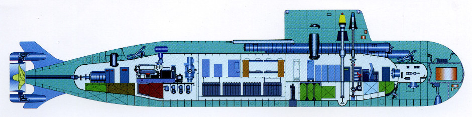 Russian piranha special forces submarine