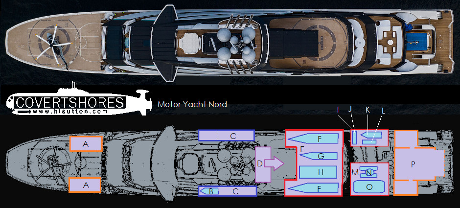 Russian Oligarch Yacht Nord