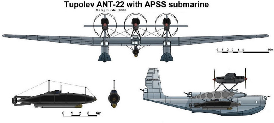 Stalin's Robot submarines