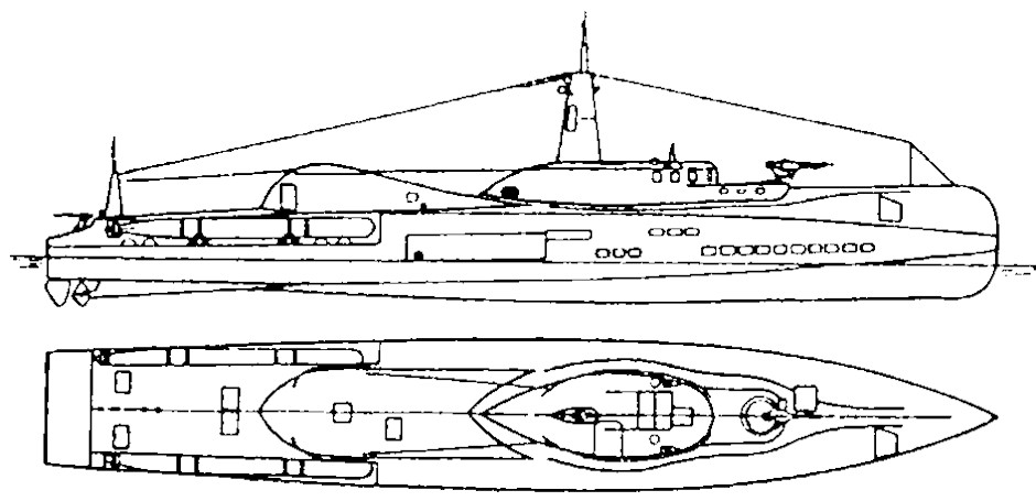 Stalin's Robot submarines