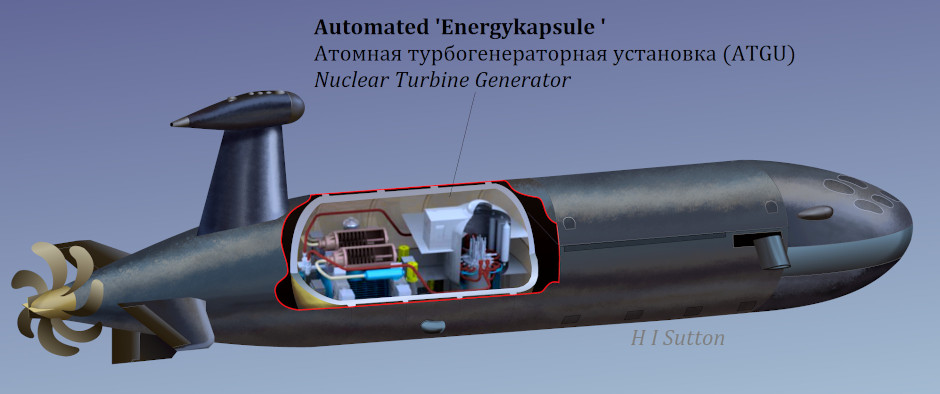 Russian Navy Nuclear-Powered combat AUV - Covert Shores