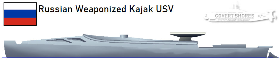 Russian USV Engineers Weaponize A Kayak