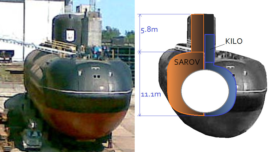 Sarov in dry dock