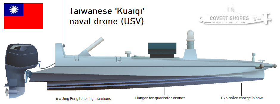 Kuaiqi USS, Republic of China, Taiwan