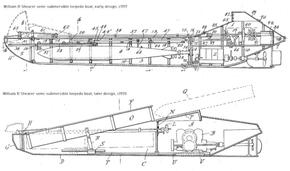 Shearer Torpedo Boat patents