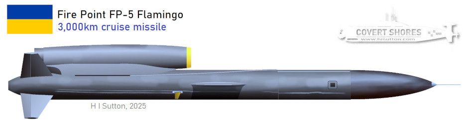 Ukraine’s FP-5 Flamingo Heavy Cruise Missile