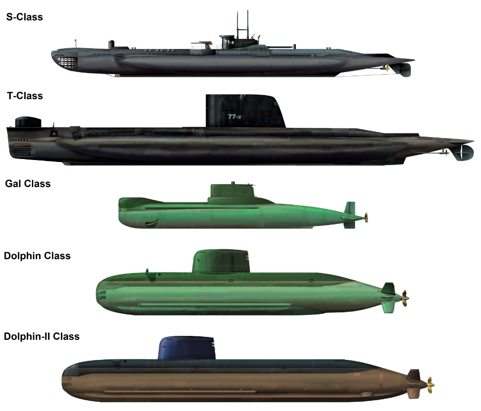 Israeli submarine classes